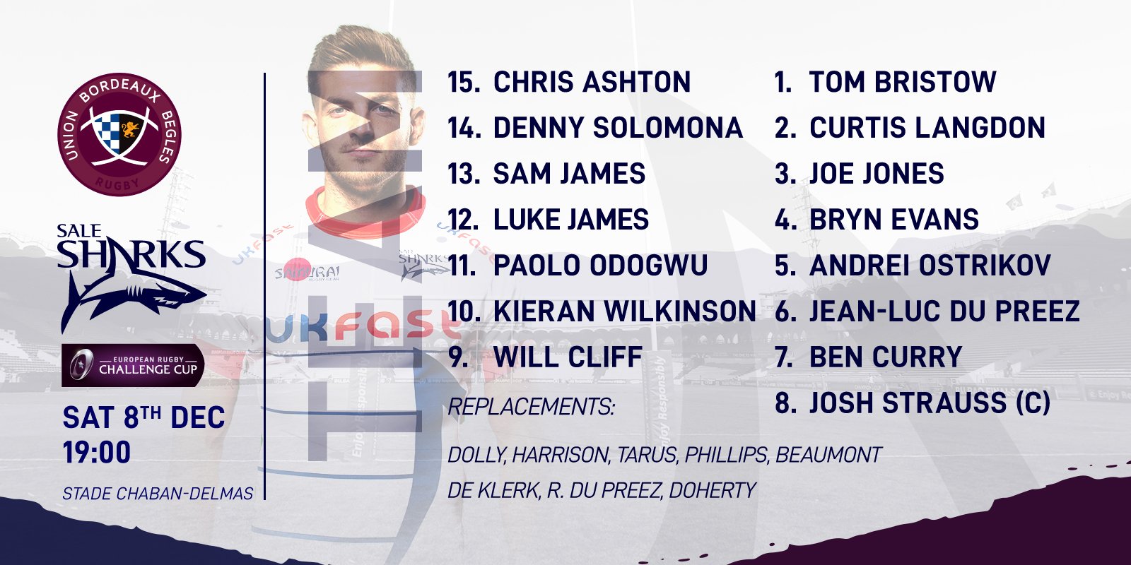 Composition de Sale Sharks
