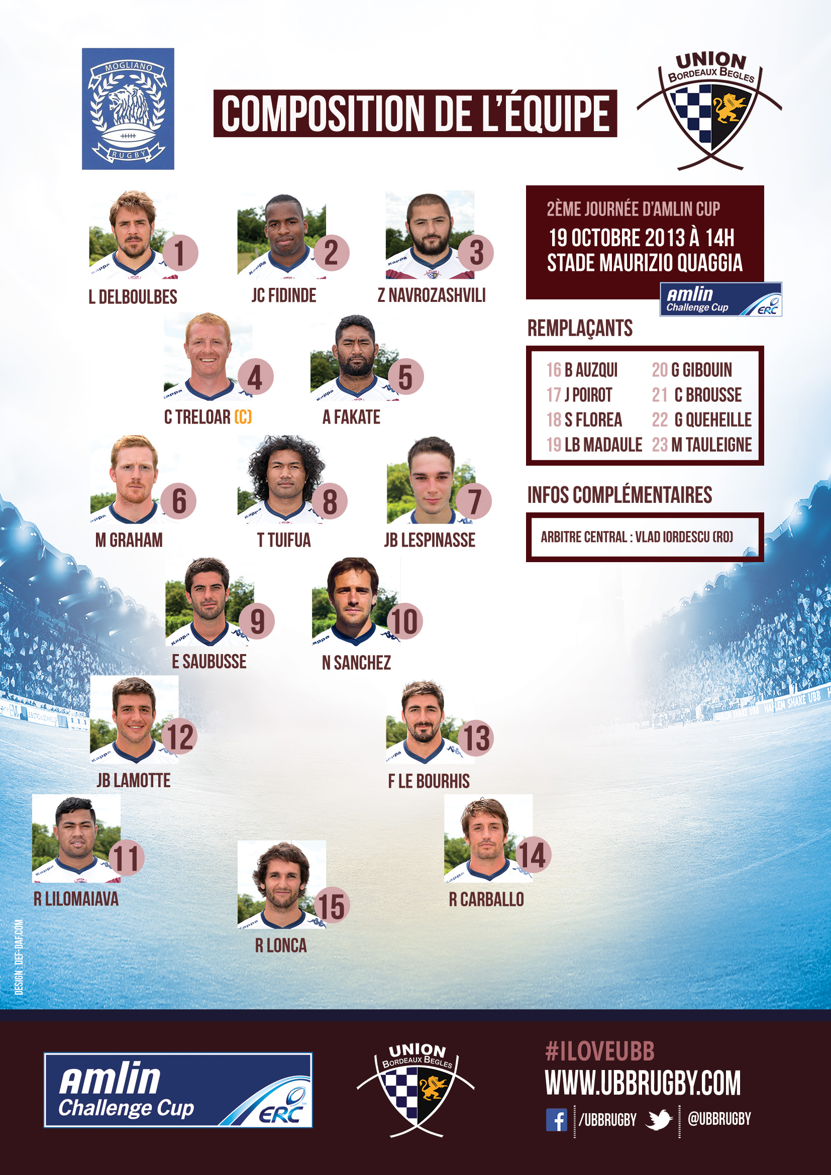 Composition UBB - MOGLIANO Amlin Challenge Cup 2013-2014