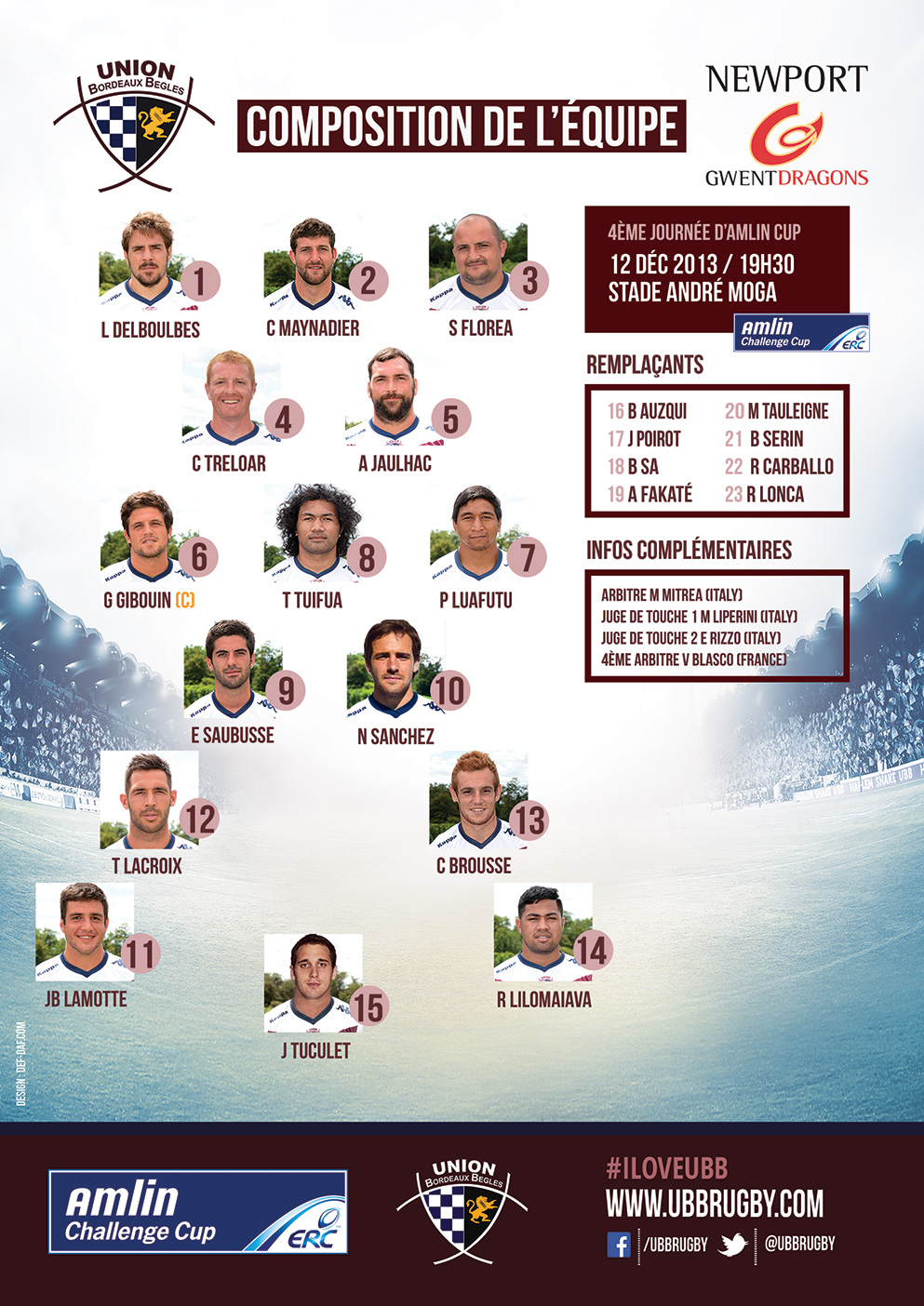 Composition UBB - NEWPORT Amlin Cup 2013-2014