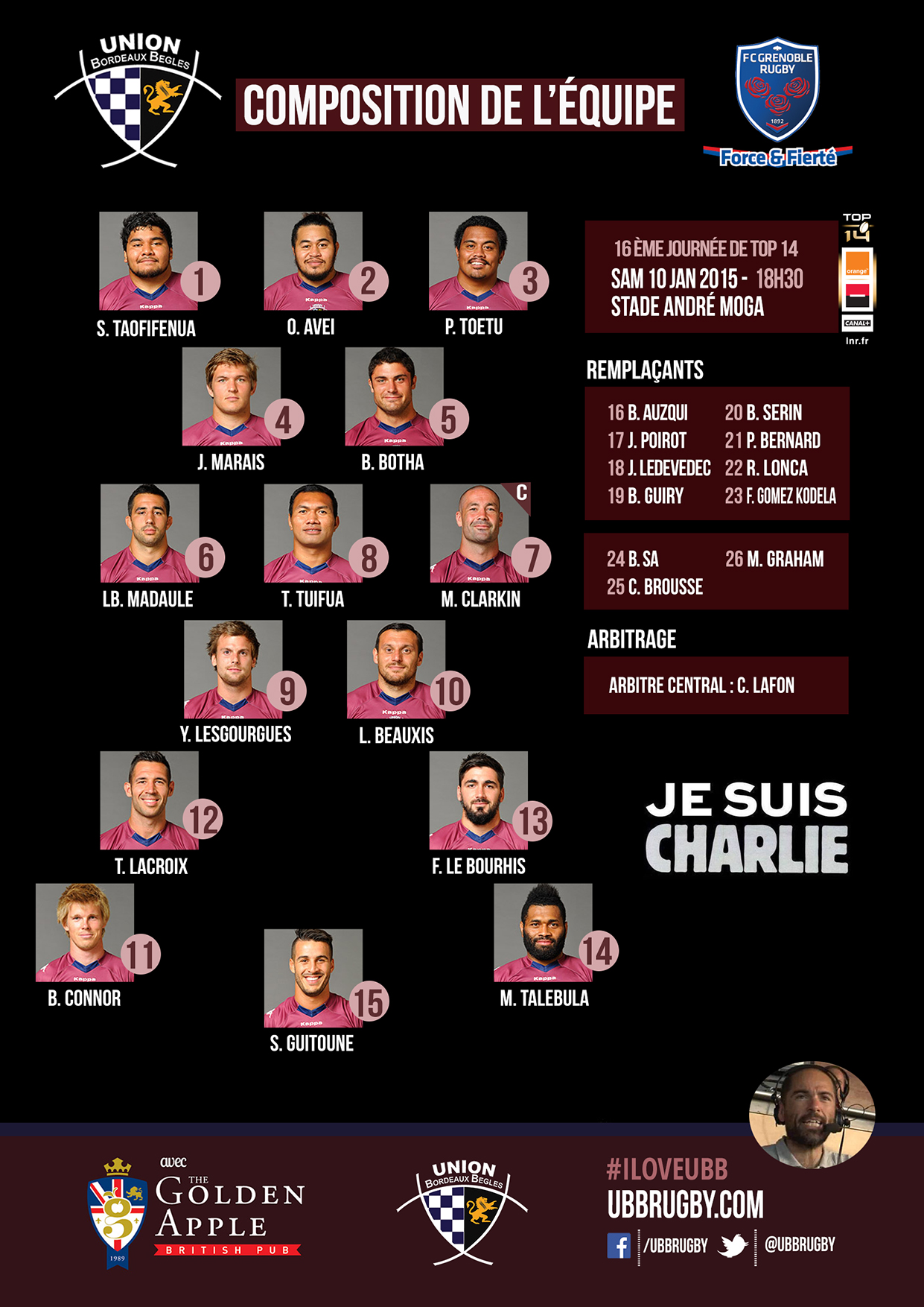 Composition UBB - FCG saison 2014-2015 - Top 14